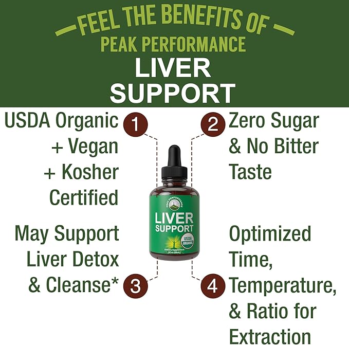 USDA Organic Liver Cleanse Detox & 6-in-1 Liquid
