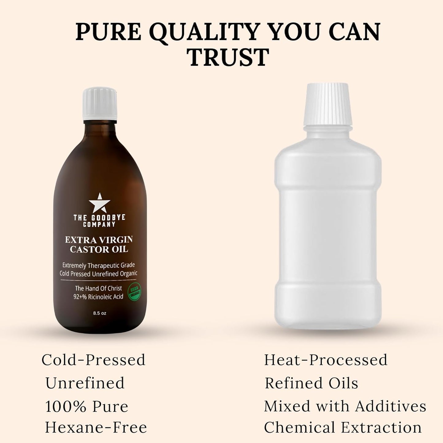 The Goodbye Company Organic Cold-Pressed Castor Oil - 8.5 oz Glass Bottle, Hexane-Free, Extra Virgin, Small Batch Family Farm Ethically Sourced for Hair Growth, Skin Care, Lashes, Brows & Castor Oil