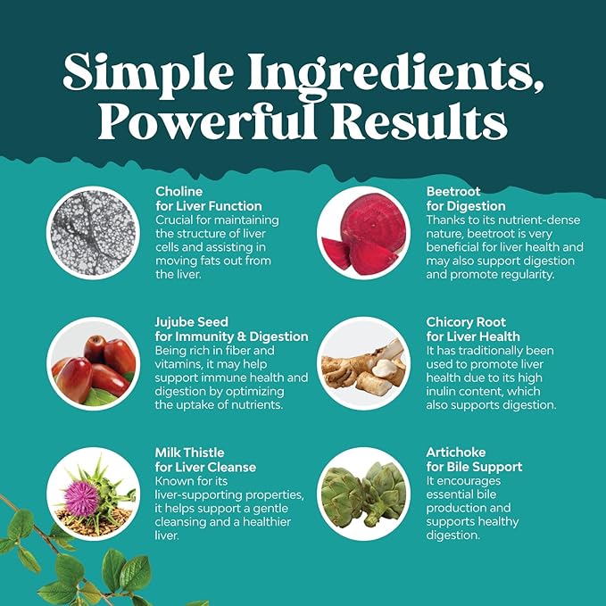 Liver Cleanse and Detox & Repair Formula