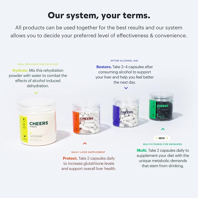Cheers Liver Combo 36 Doses 90 Doses