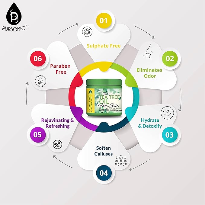 PURSONIC's Ultimate Foot Care Kit - Foot Spa, Pedicure Tools, Massager, Tea Tree Oil Salt Scrub, and Warming Function - Relax and Revitalize Tired Feet!