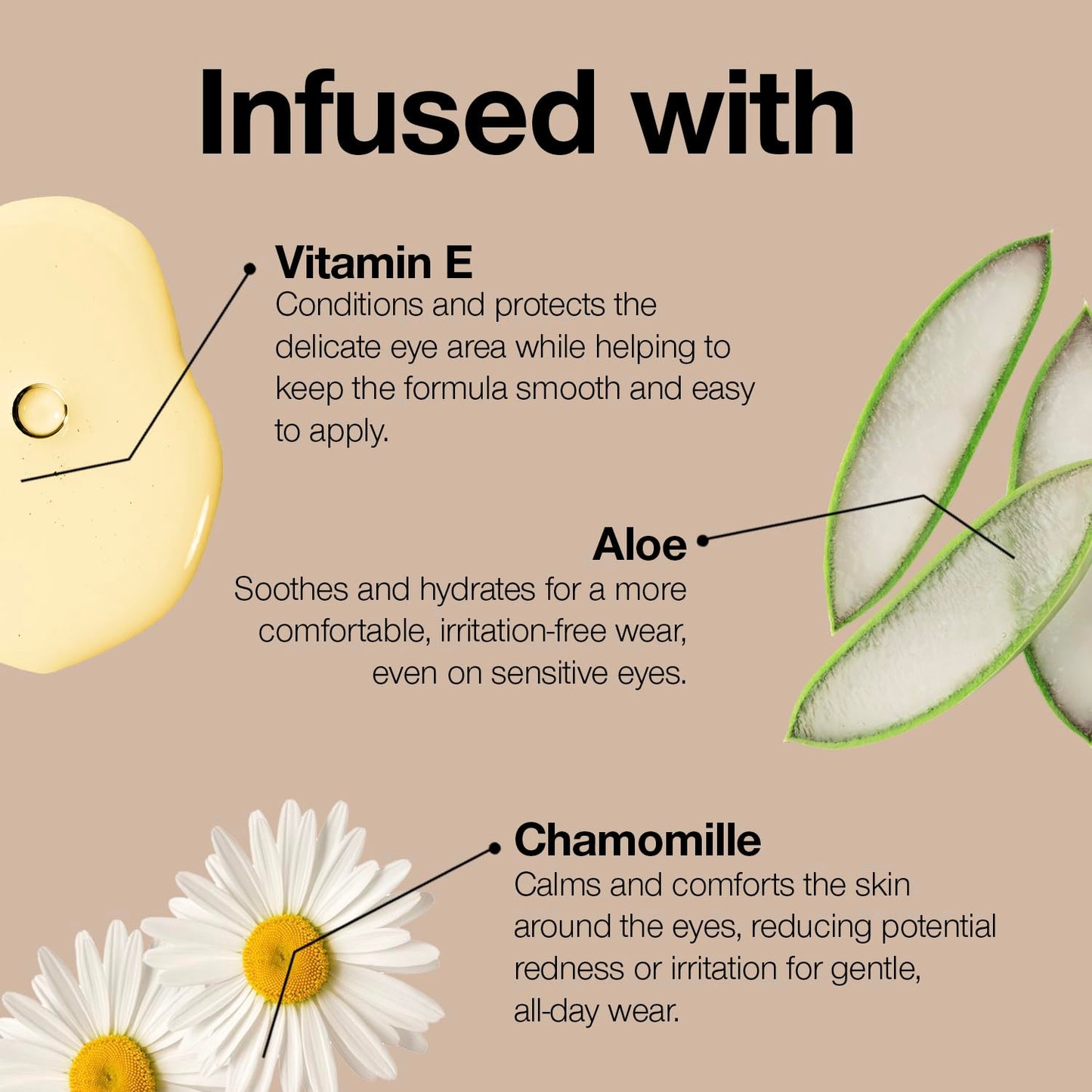 Palladio Retractable Waterproof Eyeliner, Richly Pigmented Color and Creamy, Slip Twist Up Pencil Eye Liner, Smudge Proof Long Lasting Application, All Day Wear, No Sharpener Required, Smokey