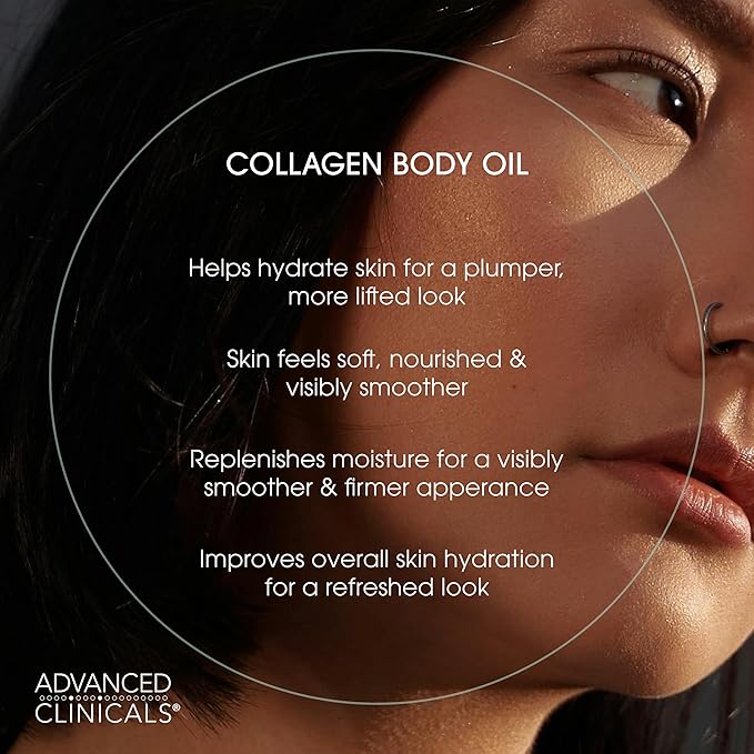 Advanced Clinicals Retinol Body Lotion + Firming Collagen Body Oil 2pc Set | Fragrance Free Retinol Cream Face Moisturizer + Collagen Massage Body Oil | Crepey Skin Care Treatment, 2pc Bundle