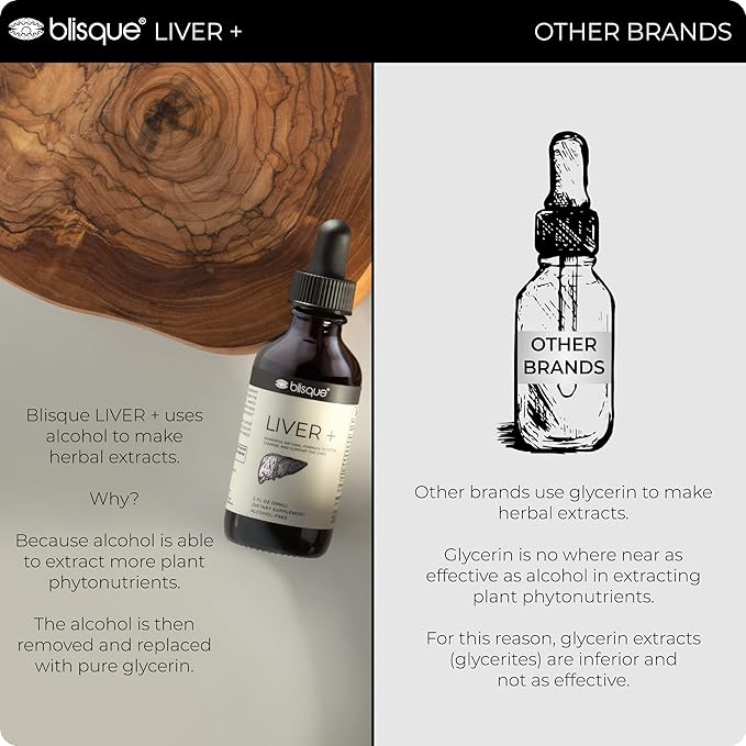Blisque – Liver Complex Supplement to 2 Ounce 59 Servings