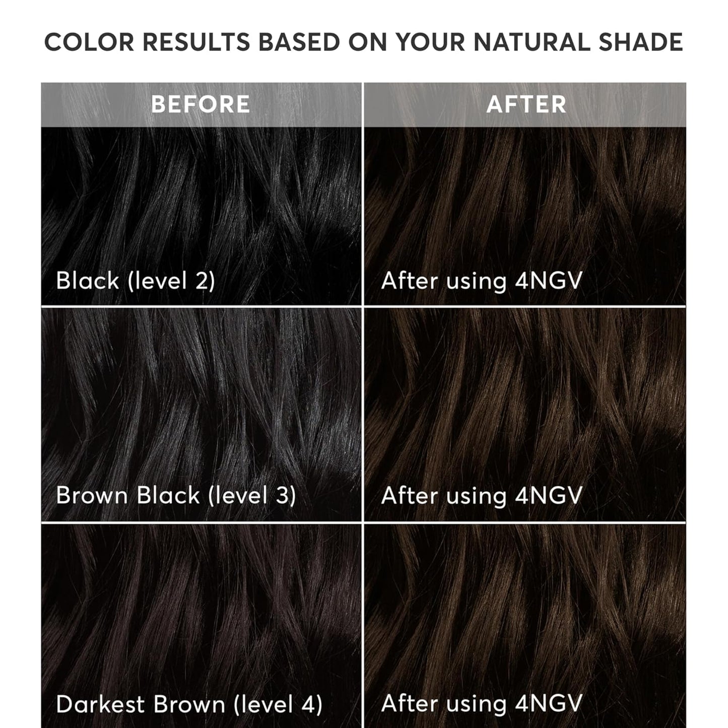 Madison Reed Radiant Hair Color Kit | 4NGV Darkest Golden Brown with Warm Tones (Venezia Brown) for 100% Gray Hair Coverage | Dimensional Permanent Hair Dye | PPD-Free & Ammonia-Free | 1 Pack