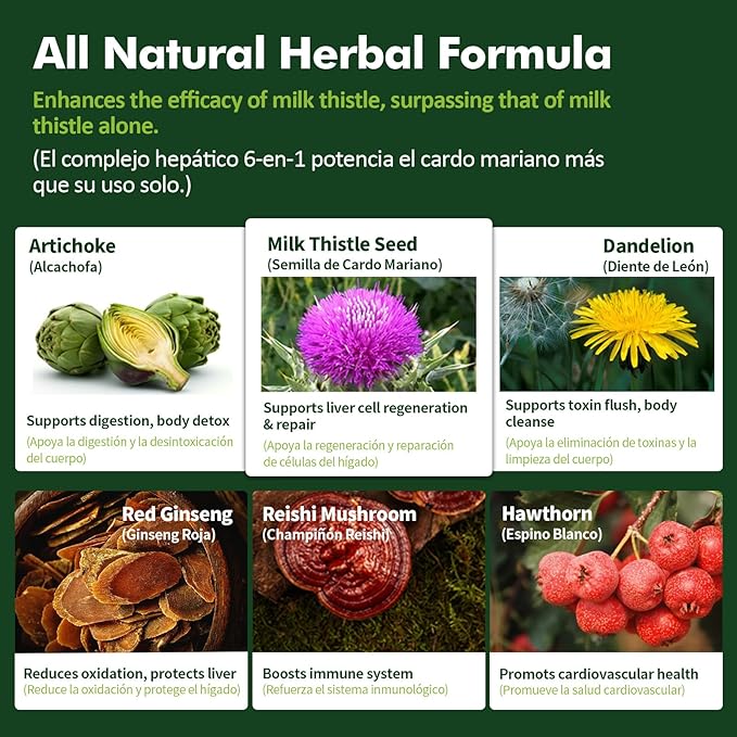Milk Thistle Liver Detox Drops, Cardo Repair.6oz
