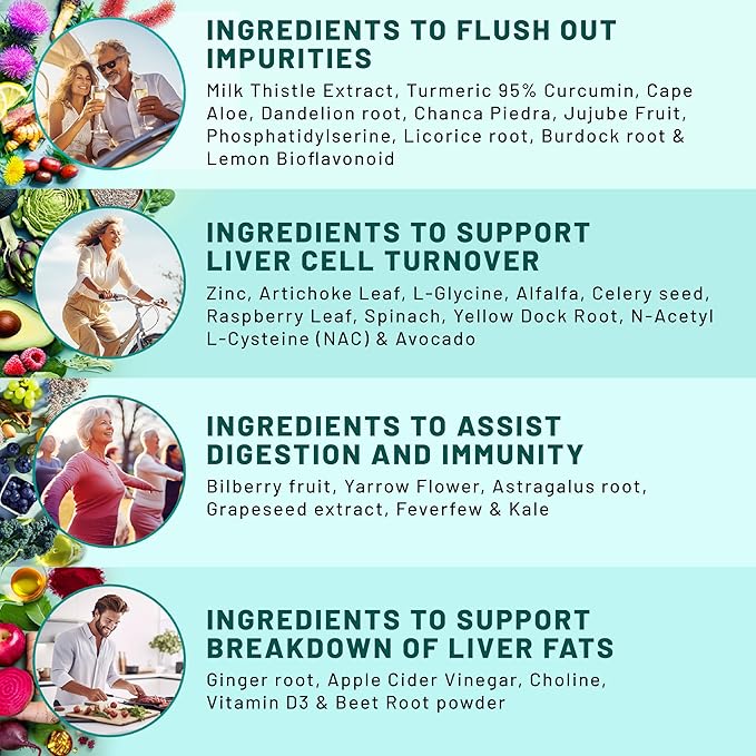32-in-1 Liver Cleanse Detox & Repair 1426mg (90ct) (90ct)