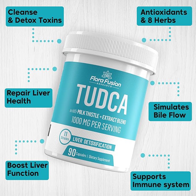 Dr. Miller's Tudca Bile Salt Liver 1000mg-Enhanced w/8 w/8 Herbal Daily,45 Days)