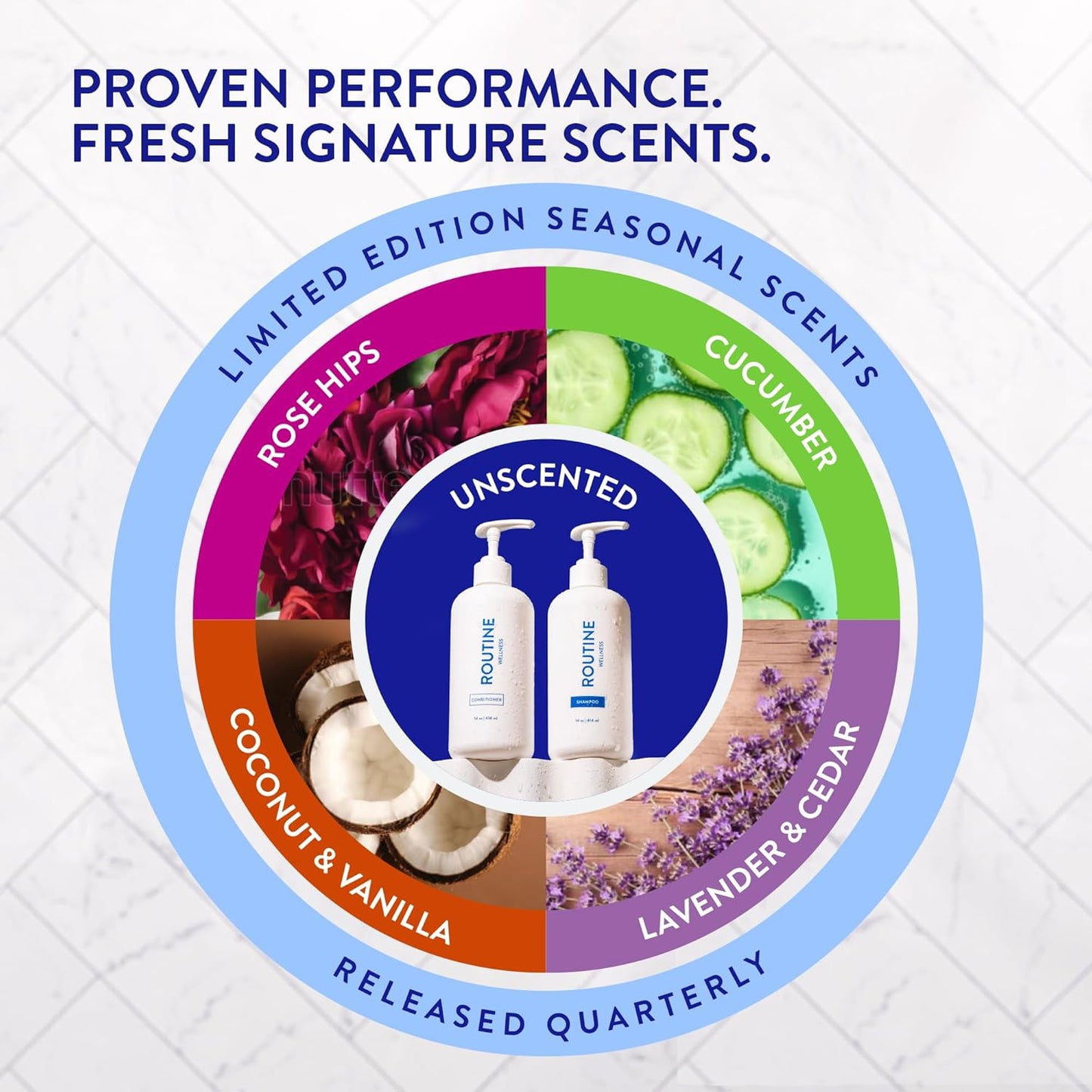 Routine Wellness Anti-Thinning Shampoo and Conditioner Set for Thinning Hair - Biotin DHT Blocker Women & Men - Color Safe Shampoo for Hair Loss & Healthier Hair - Sage & Bergamot (Pack of 2)