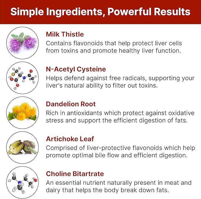 Natural Liver Support Supplement Capsule