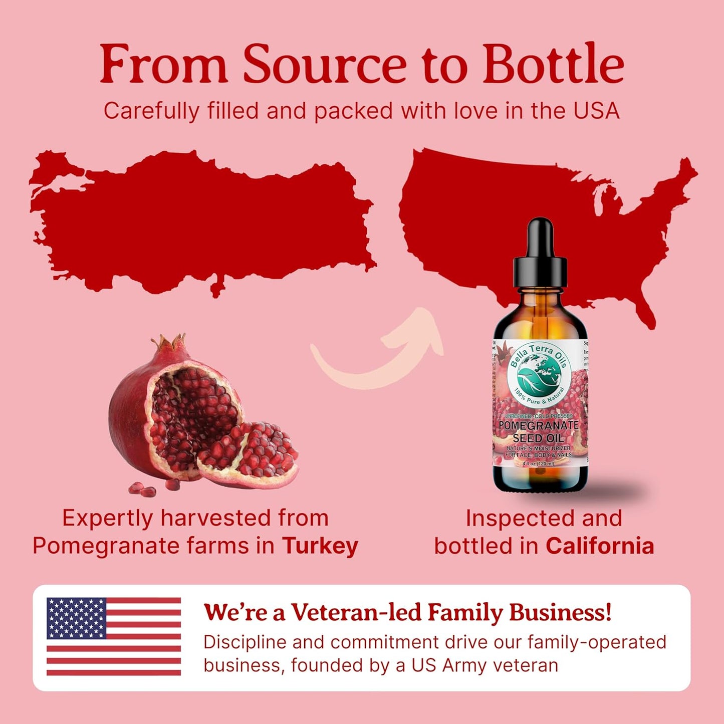 Bella Terra Oils Pomegranate Seed Oil – 1 Gallon – 100% Pure & Natural, Cold-Pressed, Unrefined – Hydrating & Nourishing for Skin & Hair – Antioxidant-Rich Beauty Oil