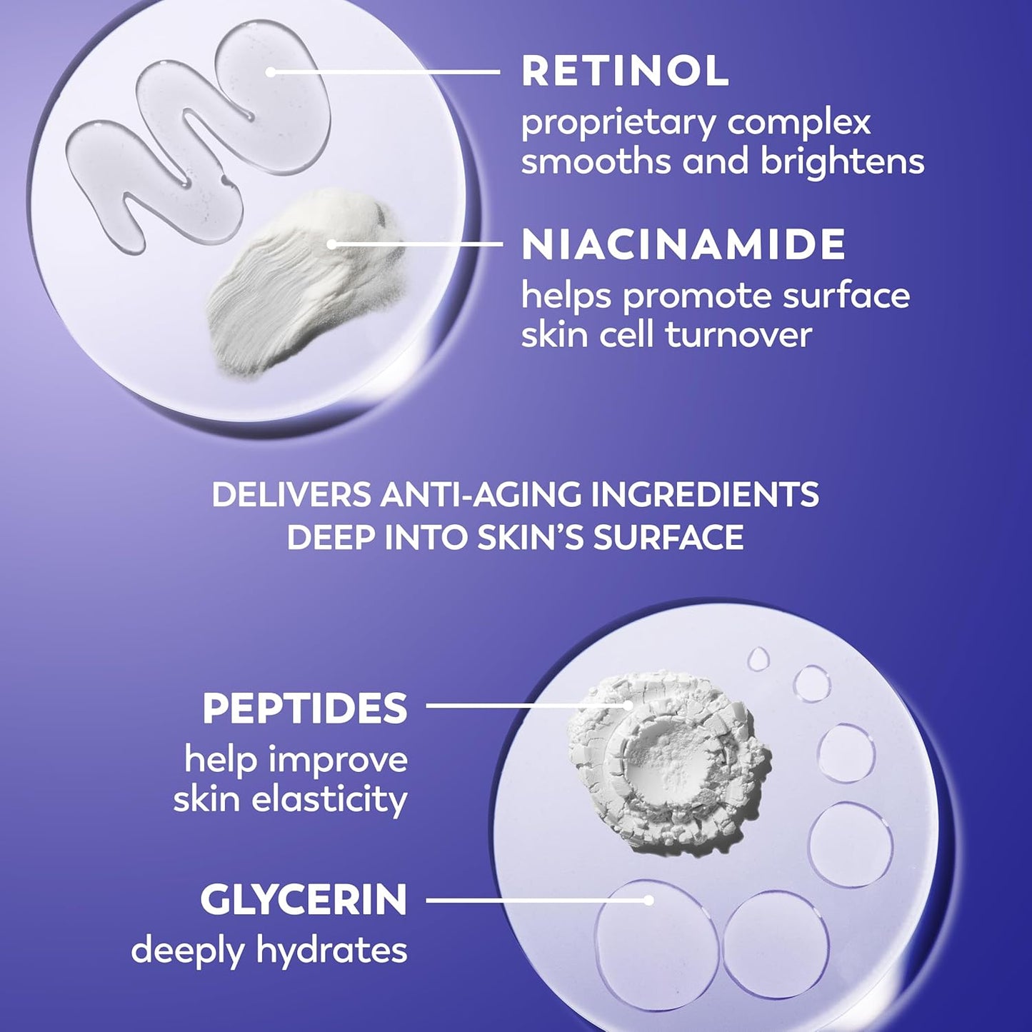 Olay Regenerist Retinol Face Moisturizer, Smooth & Renew Cream for Women, Fragrance-Free - Anti-Aging, Anti-Wrinkle, Fine Lines, Tightening, Brightening - Recyclable Eco Jar, Non-Greasy, 2 Oz