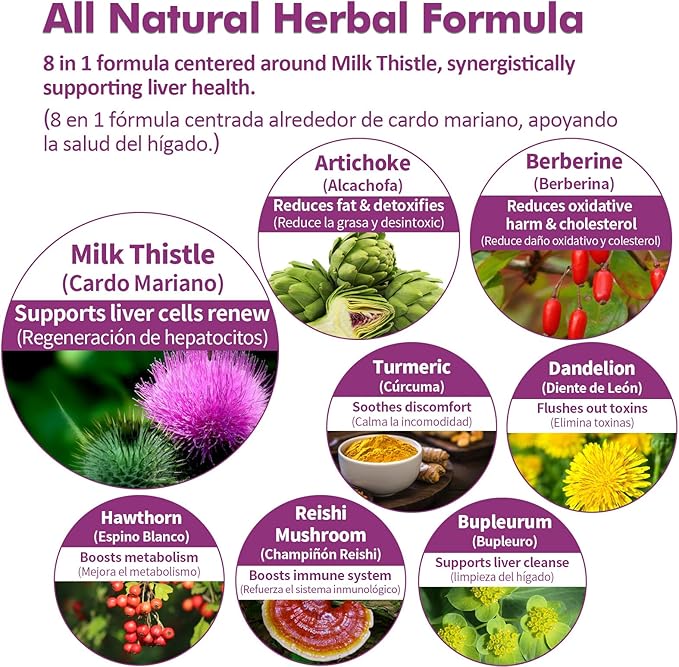 Milk Thistle Liver Support Drops 4 oz)