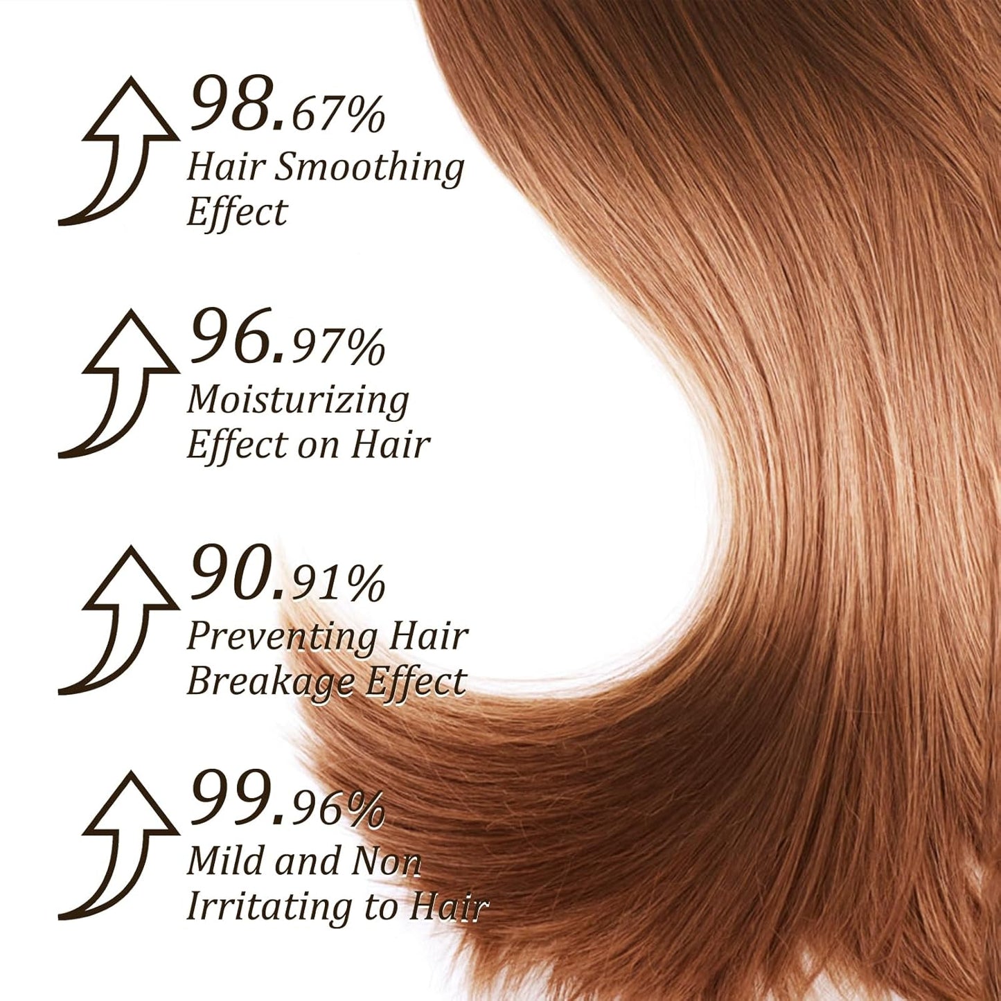 Tgideas Hydrating Collagen Hair Mask for Dry Damaged Hair-Deep Repair Conditioning Treatment Hair Smooth Masque for All Hair Types 8.45 Oz