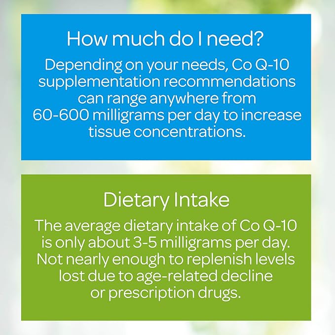 Puritan's Pride Coenzyme CoQ10 100mg, Dietary Supplement for Heart Health, Blood Pressure, Oral Gum Health, and Healthy Aging Support, 60 Day Supply, 240 Rapid Release Softgels