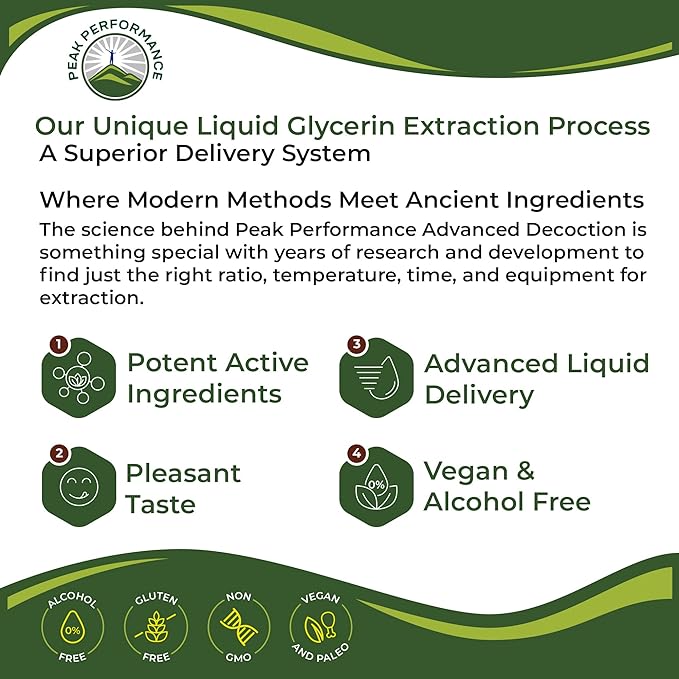 USDA Organic Liver Cleanse Detox & 6-in-1 Liquid
