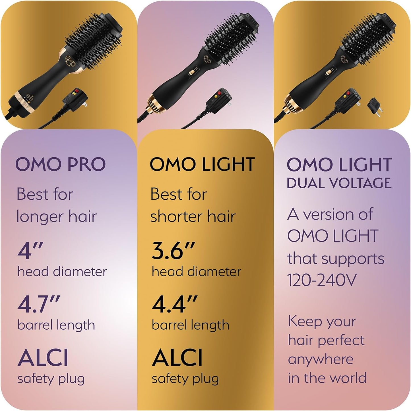 Professional Dual Voltage Blowout Hair Dryer Brush for European Travel 110V-120V/220V-240V, Black Gold Dryer and Volumizer, Hot Air Brush for Women, 2.4 INCHES Oval Shape