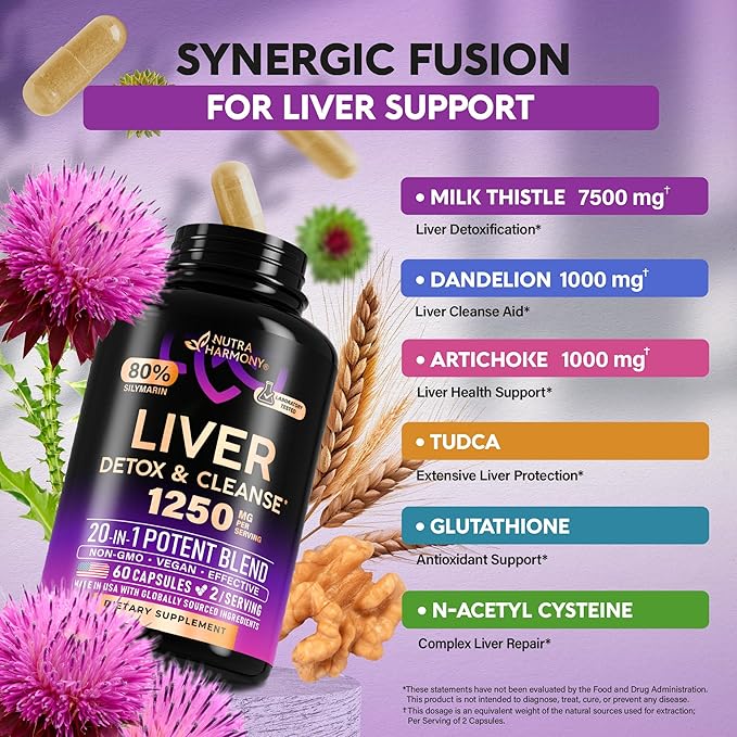 Liver Cleanse Detox & Repair 20 in 1 w/ 80% Silymarin 60 Capsules