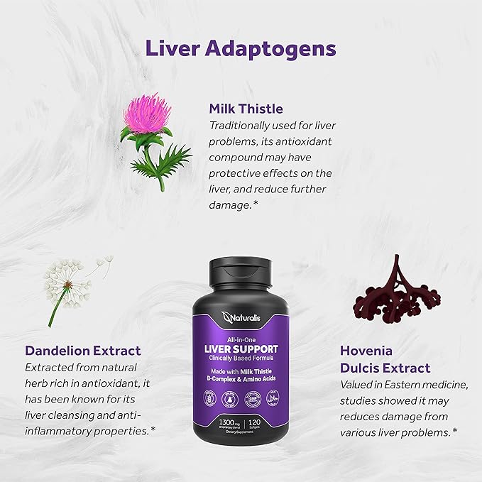 Naturalis Silymarin Milk Thistle 1300mg Enhanced 13-in-1 Liver 120 Liver