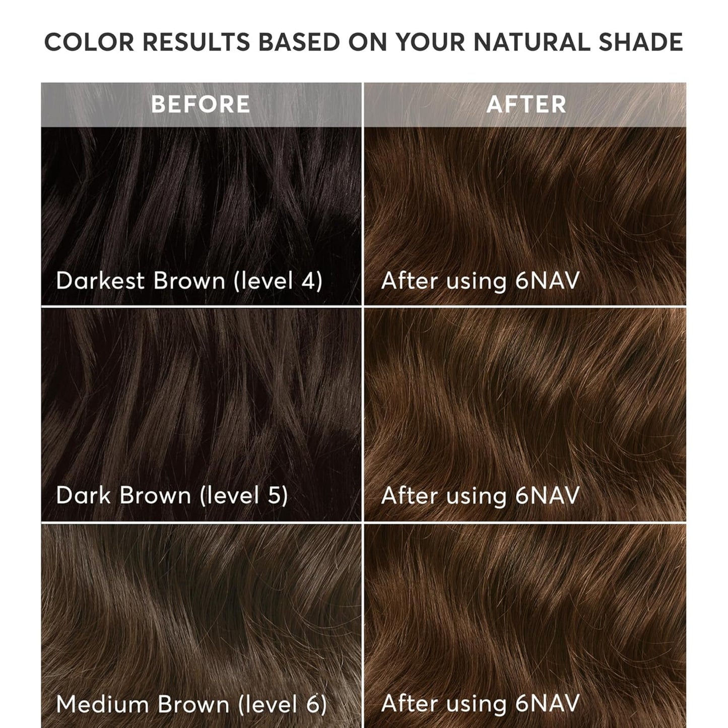 Madison Reed Radiant Hair Color Kit | 6NAV Medium Cool Brown (Siena Brown) for 100% Gray Hair Coverage | Dimensional Salon-Quality Permanent Hair Dye | PPD-Free & Ammonia-Free | 1 Pack