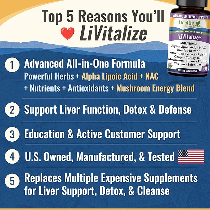 LiVitalize 28-in-1 Liver Health Support 1540mg, 60 60 Capsules