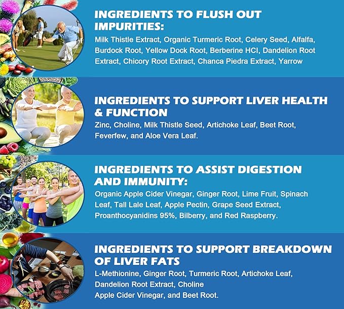 Liver Cleanse Detox Milk Thistle- 90
