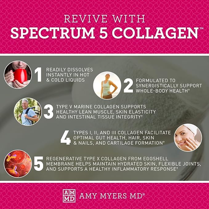 Dr Amy Myers Spectrum 5 Collagen Peptides Powder - Multi Collagen Protein Powder (Type I, II, III, V, X) - Proprietary Blends, Chicken Bone Broth, Hydrolyzed Bovine Collagen, Fish Collagen, Eggshell