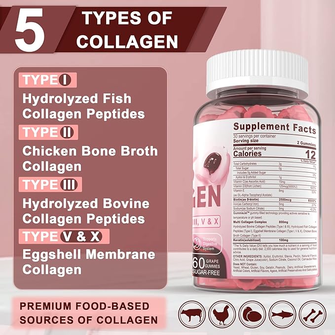 Hydrolyzed Collagen Peptides Gummies 800mg, Sugar Free Multi Peptides Type I II III V & X, Plus Biotin, Keratin & Vitamin for Women Men Healthy Skin Hair Nails, Bone & Joint Support
