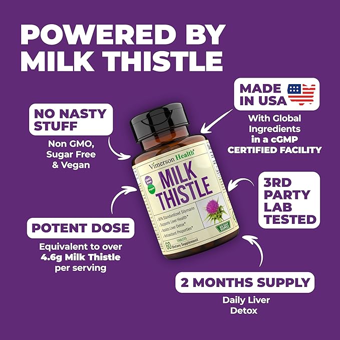 Milk Thistle Supplement for Liver Cleanse 80% Silymarin, 100% Vegan 60 Tabs