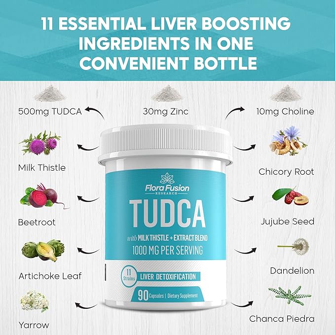 Dr. Miller's Tudca Bile Salt Liver 1000mg-Enhanced w/8 w/8 Herbal Daily,45 Days)