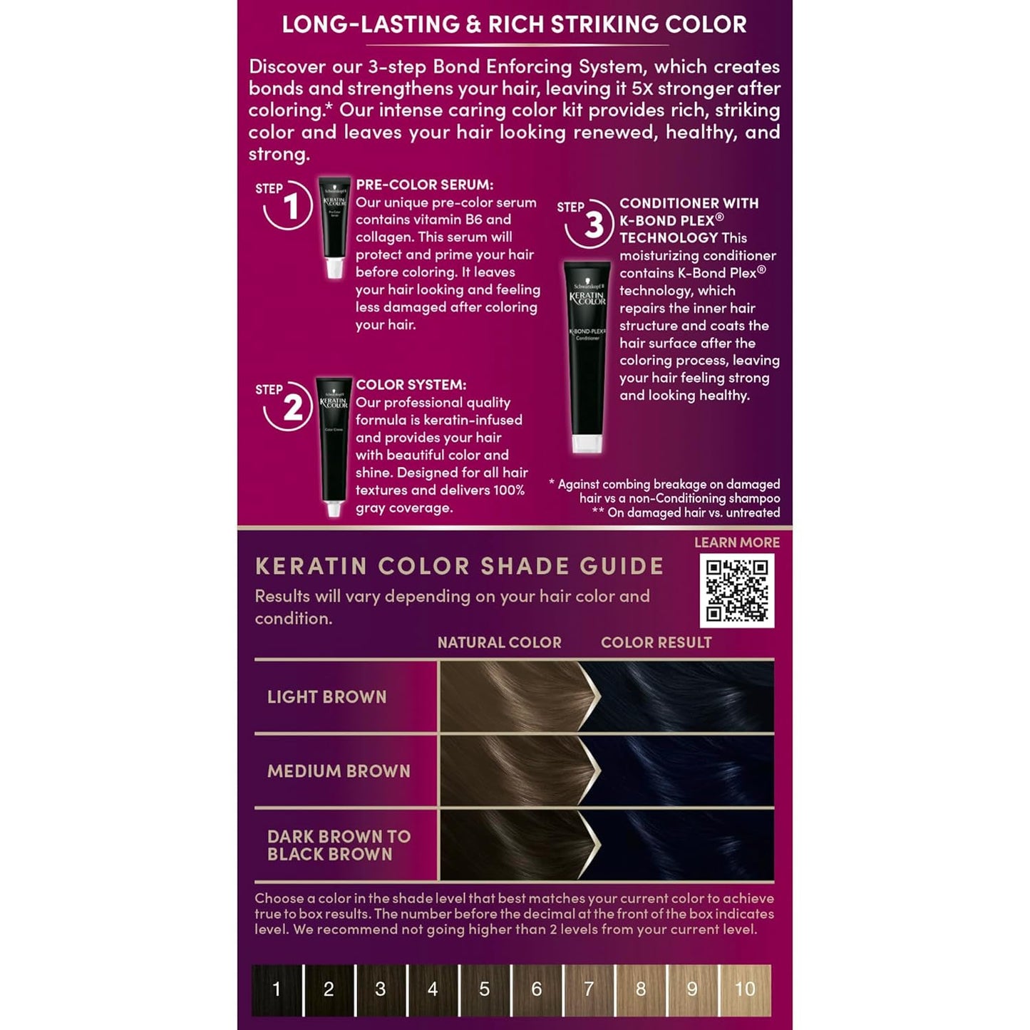 Schwarzkopf Keratin Permanent Hair Dye Cream, 3.11 Deep Dark Blue, Professional Quality Color for Up to 100% Gray Coverage, Bond Enforcing System