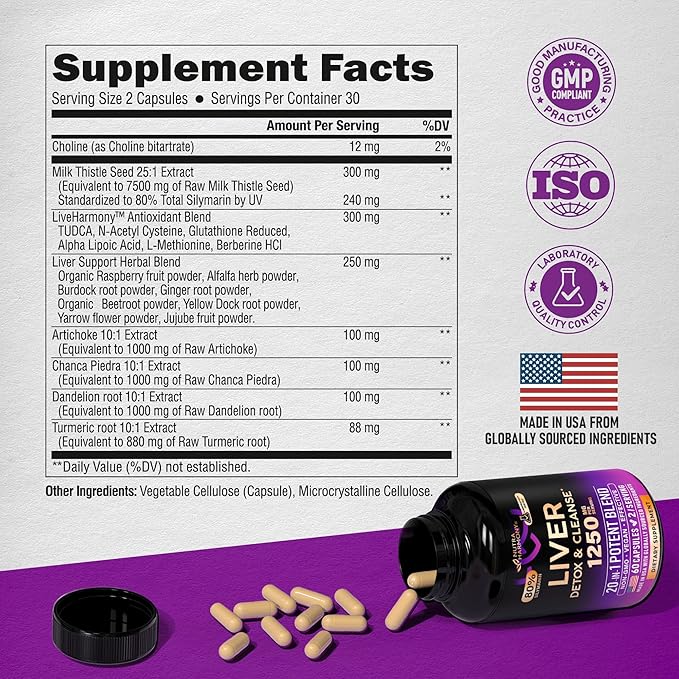 Liver Cleanse Detox & Repair 20 in 1 w/ 80% Silymarin 60 Capsules
