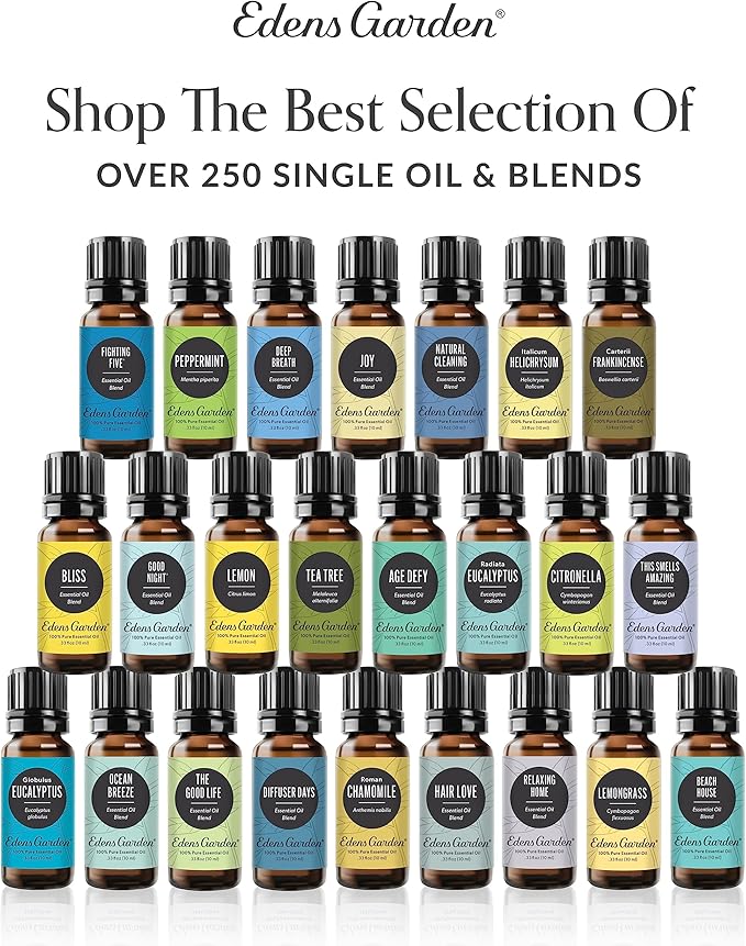 Edens Garden Sunburn Recovery Essential Oil Blend- 100% Pure Premium Grade, Undiluted, Natural, Therapeutic, Aromatherapy, The Best for Diffusing, Skin, Face, Hair 10 ml (.33 fl oz)