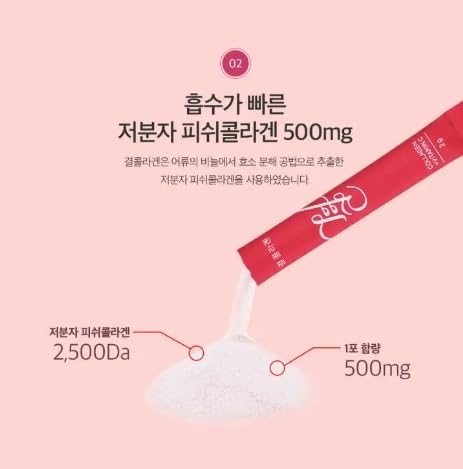 Kyungnam Collagen from Korea (1 Bottle Contains 60sticks / 1 Sachet with 2 Grams), 2pack x 60sticks, 결 콜라겐