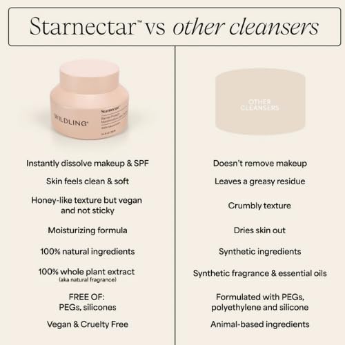 WILDLING The Skin Wellness Ritual Set | Skincare Starter Set | Cleanse + Hydrate | Starnectar Jelly Cleanser 1.7oz + Moonbounce Moisturizer .5oz + Reflexology Spoon | Natural + Cruelty Free