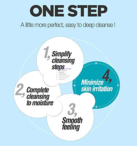 Epielle Argan Oil Cleansing Facial Tissues Makeup Remover Wipes Gentle and Nicely Scented Towelettes - 60 Sheets per pack, 4 pack (new)