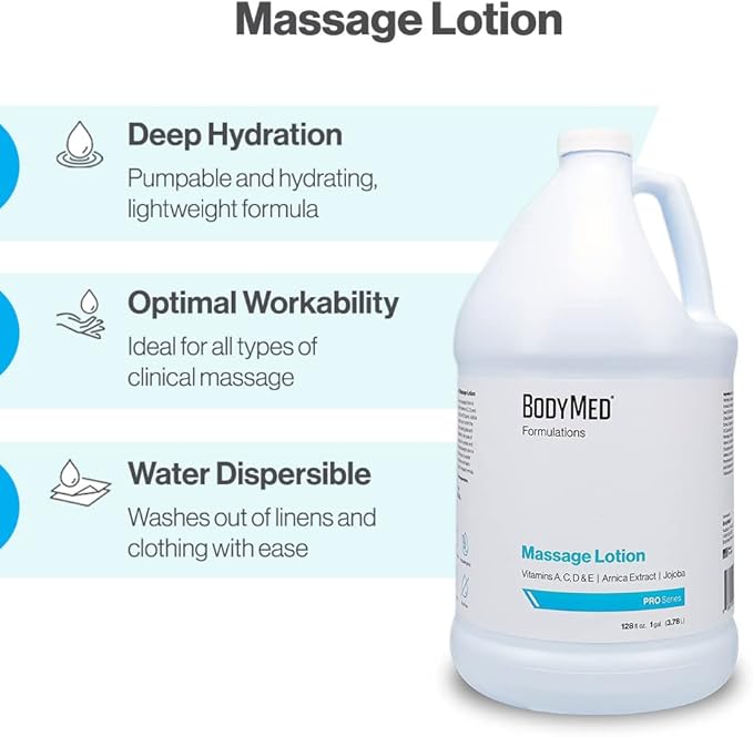 BodyMed Formulations Massage Lotion, 1 gal. – Fragrance-Free, All-Natural Lotion for Massage Therapy – Leaping Bunny Certified – with Arnica Extract & Jojoba – Non-Staining, & Paraben Free