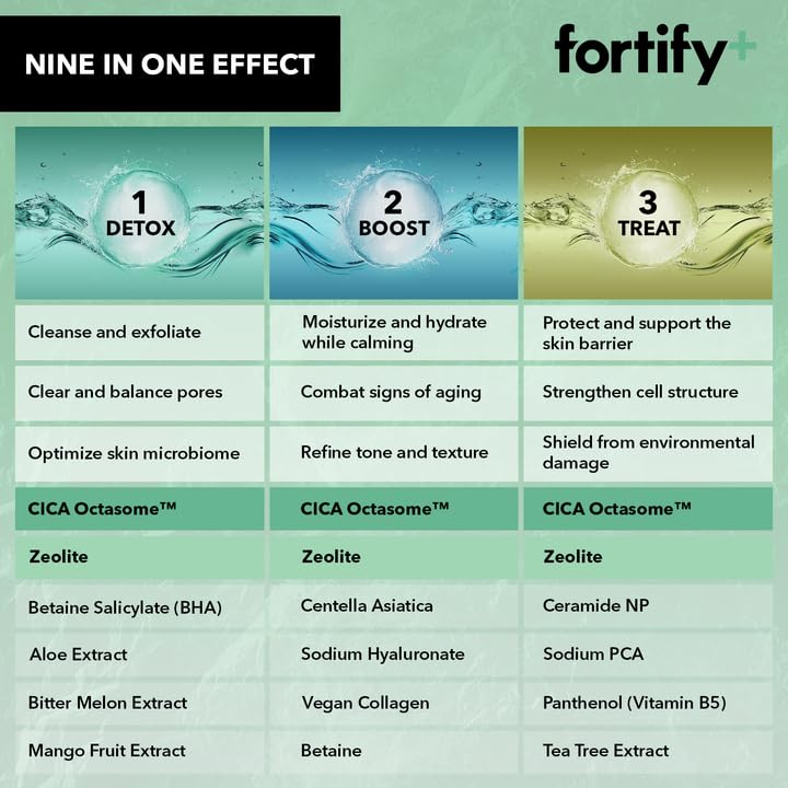 Face Mask - Hyaluronic Acid & Aloe - Dermatologist Tested, Ultra Hydrating, Anti-Aging, Pore Minimizing - 3-in-1: Detox - Treat- Boost - Clean Beauty, Korean Skin Care, 20 Sheet Masks