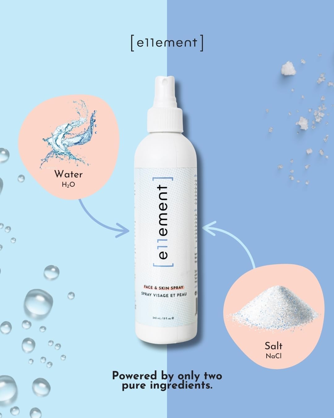 e11ement - Hypochlorous Acid Face and Skin Spray - HOCL- Safe for use on Acne Prone Skin - Eczema - Dry Scalp - Post Procedure -Toner - Eye Lash Cleanser - Face and Hand Cleanser (Large 8 oz.)