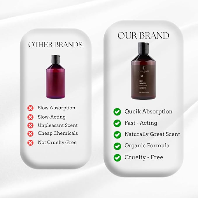 Philomel Nail Care Oil - Nail Hardener Extra Strong and Growth, Nail Strengthener and Growth