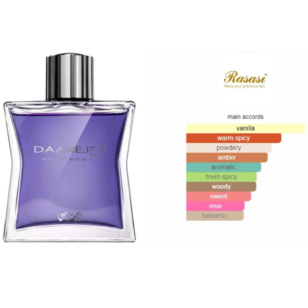 RASASI Daarej Pour Homme Eau De Parfum Spray for Men, 3.4 Ounce (PACK OF 2)