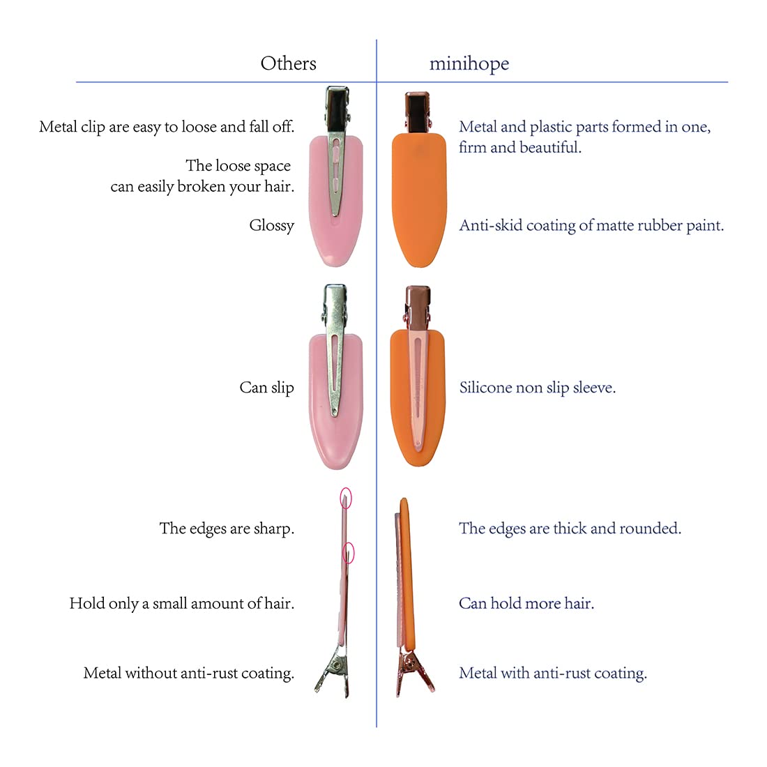 minihope Flat Hair Clips Makeup Hair Clips Hair Clips for Bangs 24 Cont (light colors & Black)…