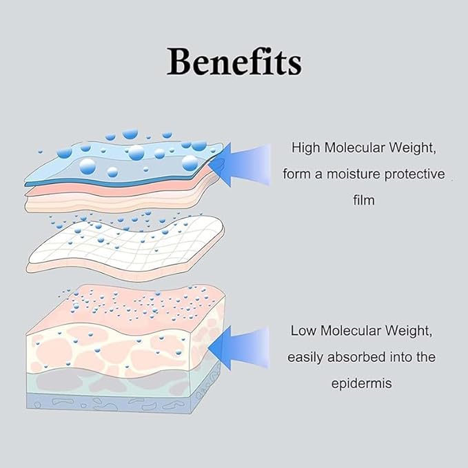 Hyaluronic Acid Powder, Hyaluronic Acid Powder for Skincare, Low Molecular Weight, Water Soluble Hydrating Ingredient for Moisture,Skin Hydration and Moisture Support(100g/3.52oz)