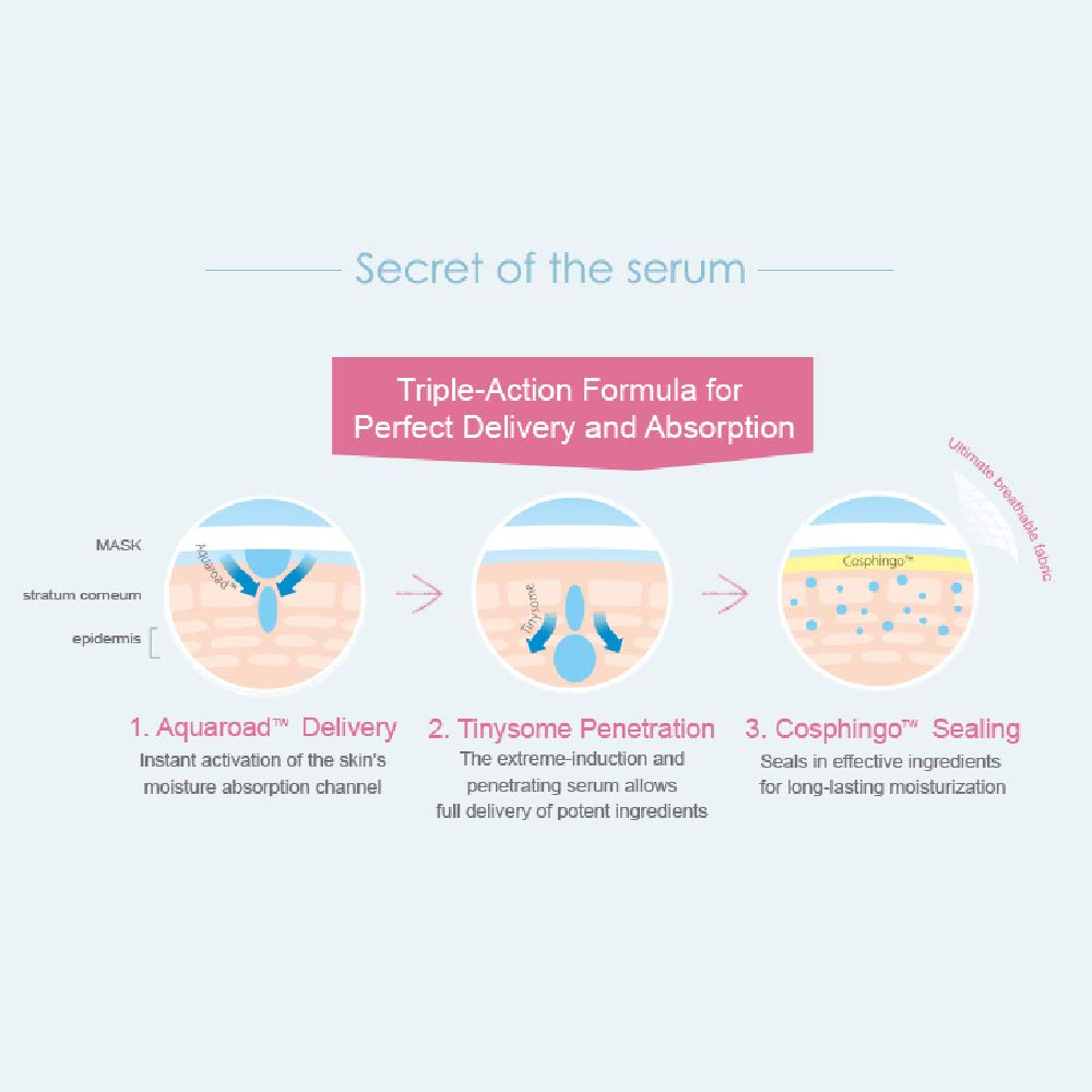 My Beauty Diary-Damask Rose Facial Mask, Softening and Brightening Collagen Essence Face Sheet Mask for Natural Look(8 Combo Pack)