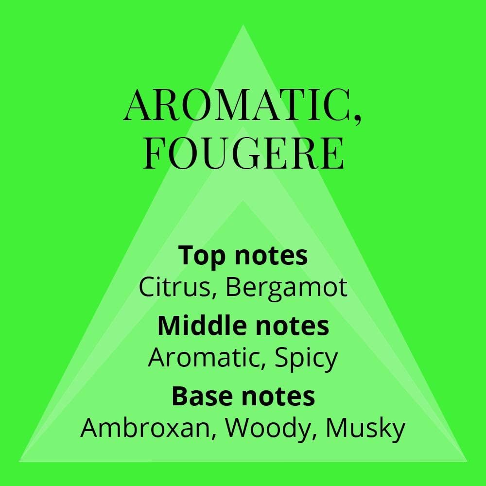 Colour Me Volt by Milton-Lloyd for Men - 1.7 oz EDT Spray