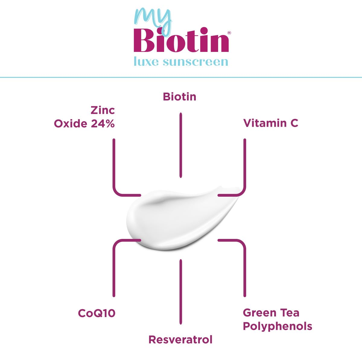 MyBiotin Luxe Sunscreen – Daily Glow Shield, Mineral SPF 50 Face Sunscreen - 24% Zinc Oxide, Biotin, Vitamin C, CoQ10, Polyphenols & Resveratrol – Anti-Aging, Broad Spectrum Sun Protection, 2 oz.