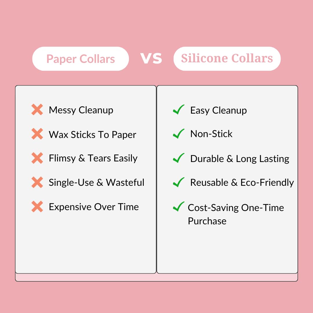 Reusable Non-Stick Silicone Wax Collars for Wax Pot – Fits All 14-16 oz Wax Cans & Warmers – Wax Warmer Collars for Easy, Mess-Free Cleaning (White, 1pc)