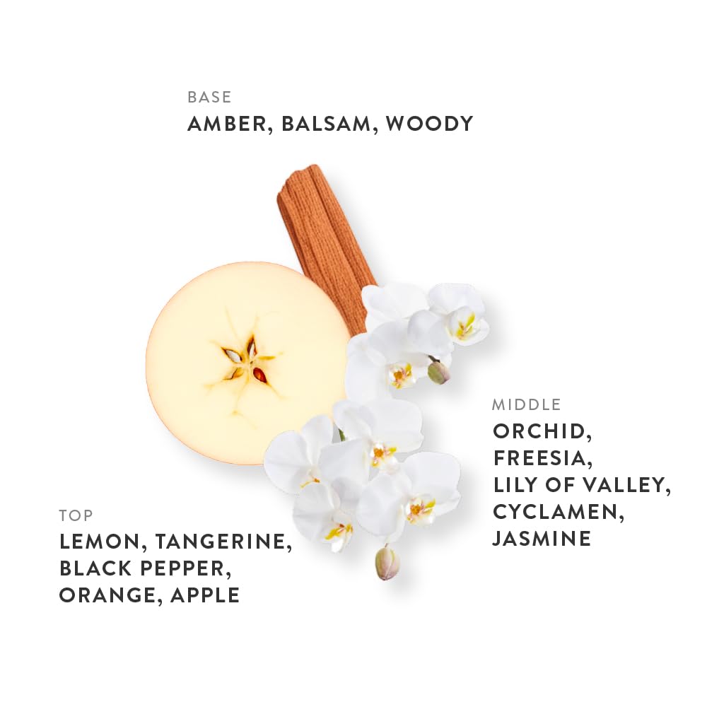 Flower & Sugar Eau de Parfum 1.01oz, Long Lasting Perfume Inspired by CH GG Blush+SDJ 68, Floral Woody Musk Notes With Amber, Balsam, Lemon, Jasmine & Apple, Luxury Fragrance for Women & Men