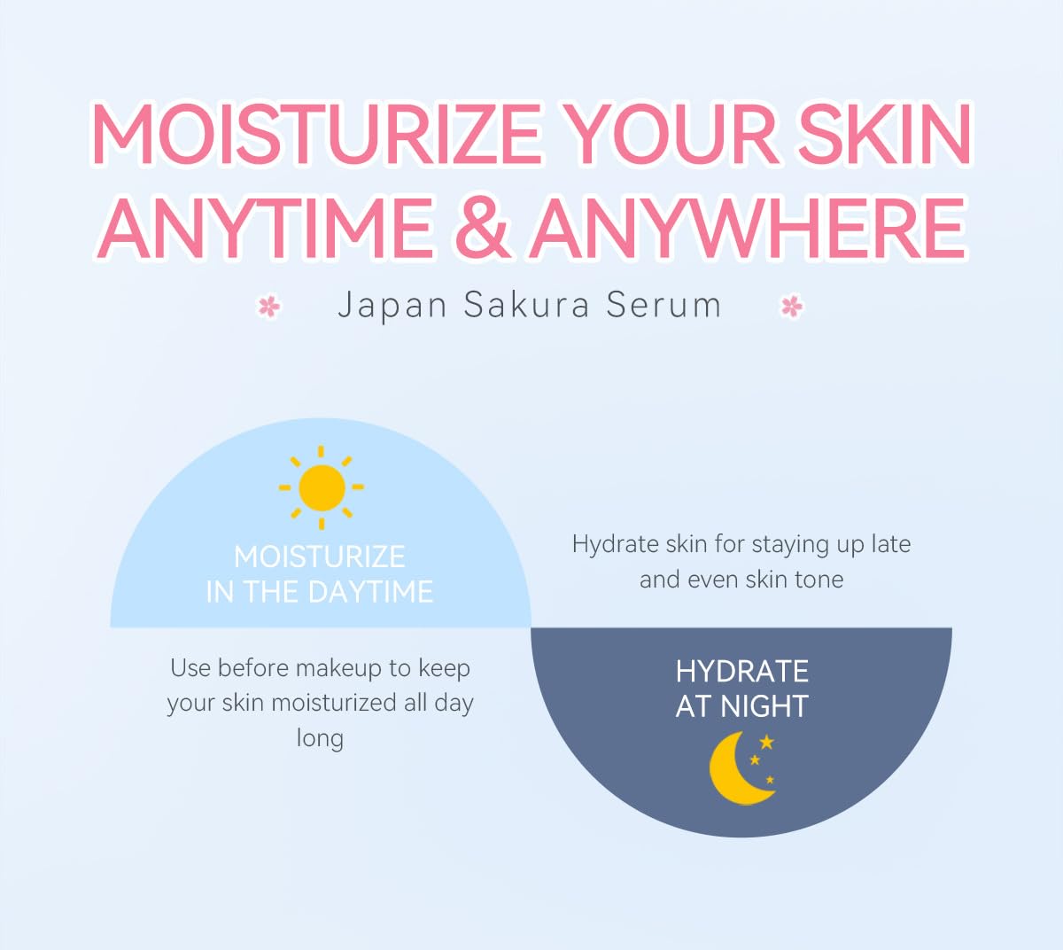 60 Mini Travel Skincare Products, Mini Travel Items Including Face Wash, Serum, Toner, Lotion, Moisturizing Cream, Sakura Mud Mask, Face Skin Care Routine Kit Organic Skin Care Set