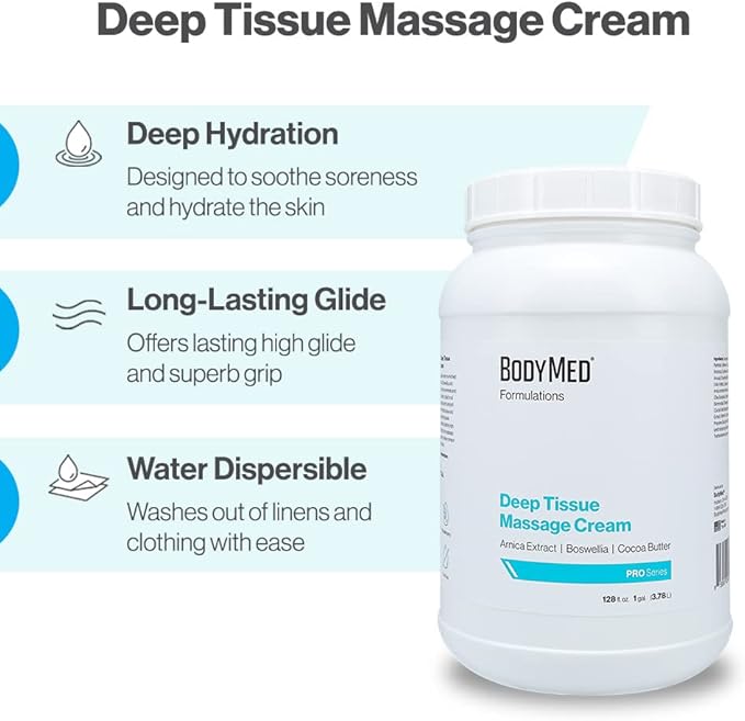 BodyMed Formulations Deep Tissue Massage Cream, 1 gal. – Fragrance-Free, All-Natural Lotion for Massage Therapy – Leaping Bunny Certified – with Arnica Extract & Jojoba – Non-Staining, & Paraben Free